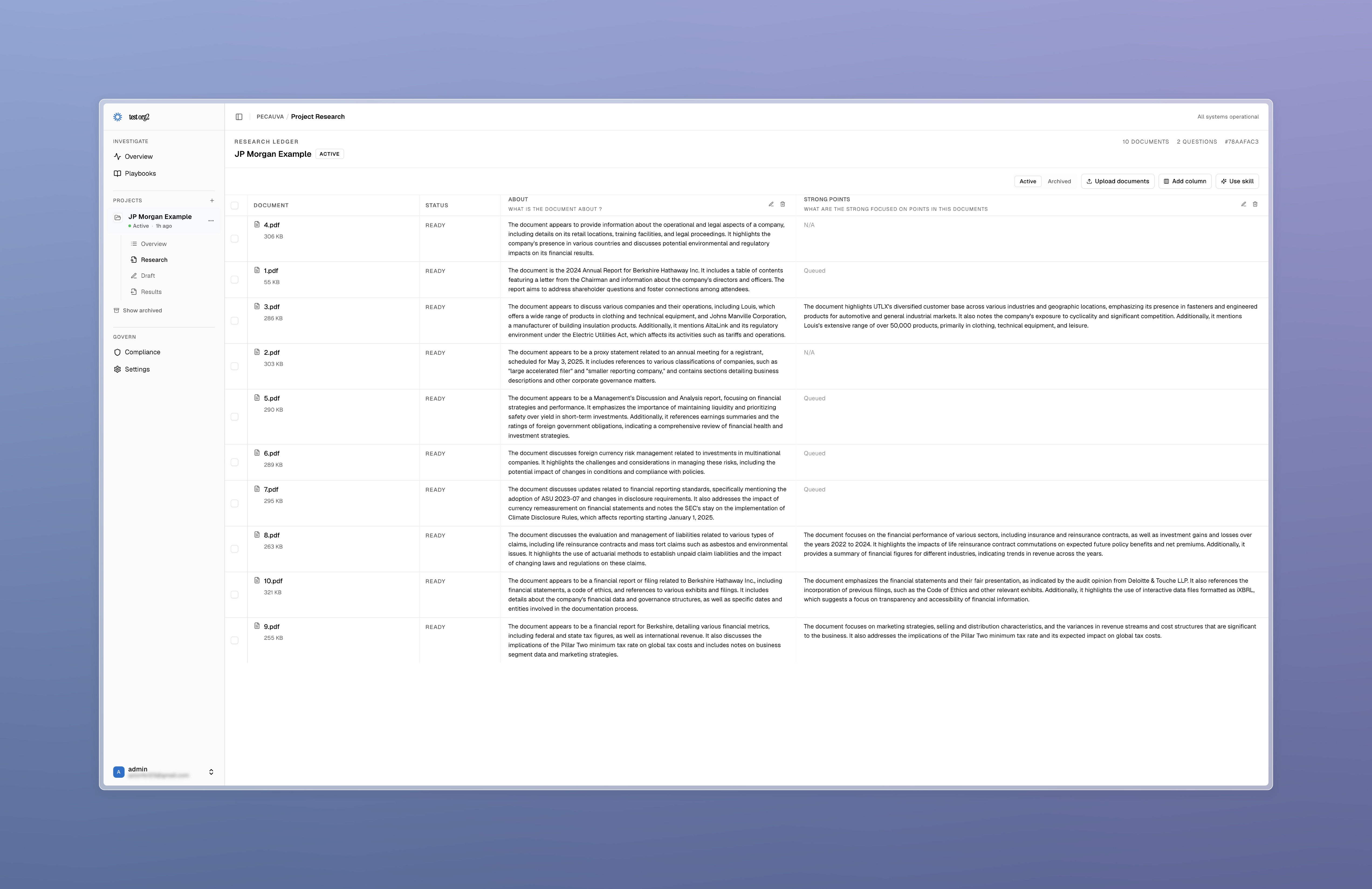 Research panel
